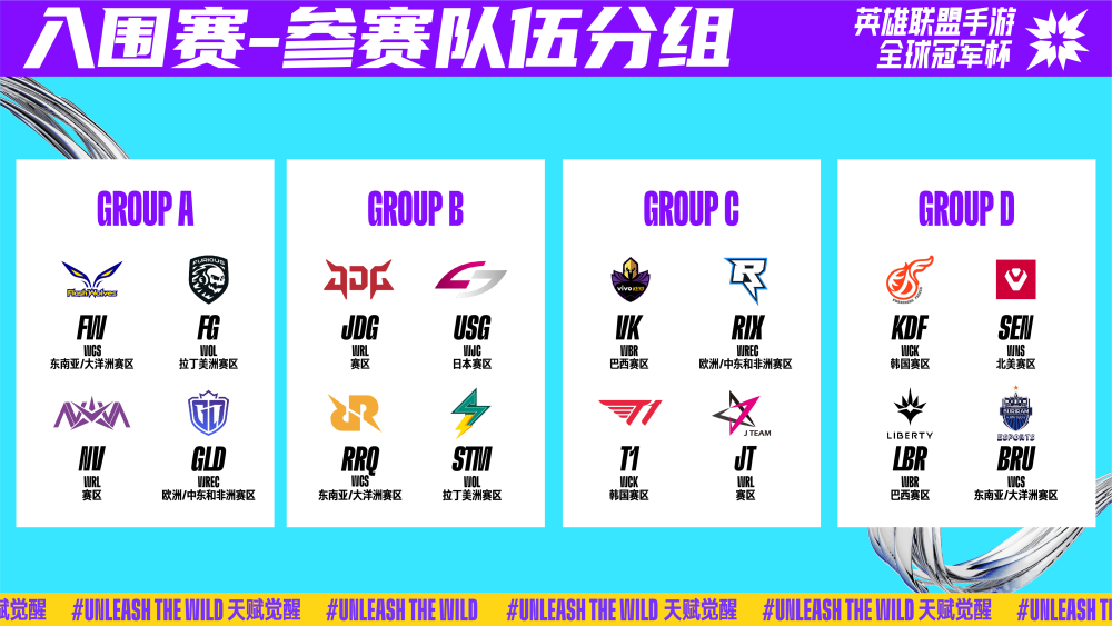 防两端统治 防两端统治