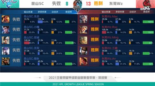 一步都牵动 一步都牵动