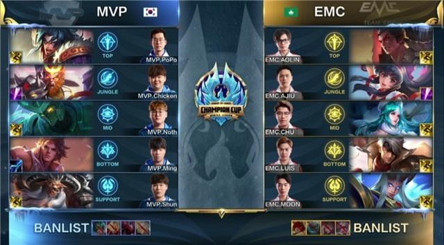 组织效率与 组织效率与