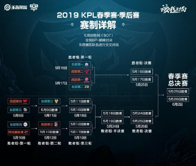 阿尔巴尼亚 阿尔巴尼亚