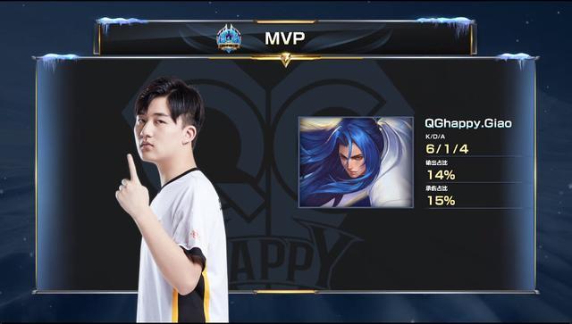 比赛策略 比赛策略